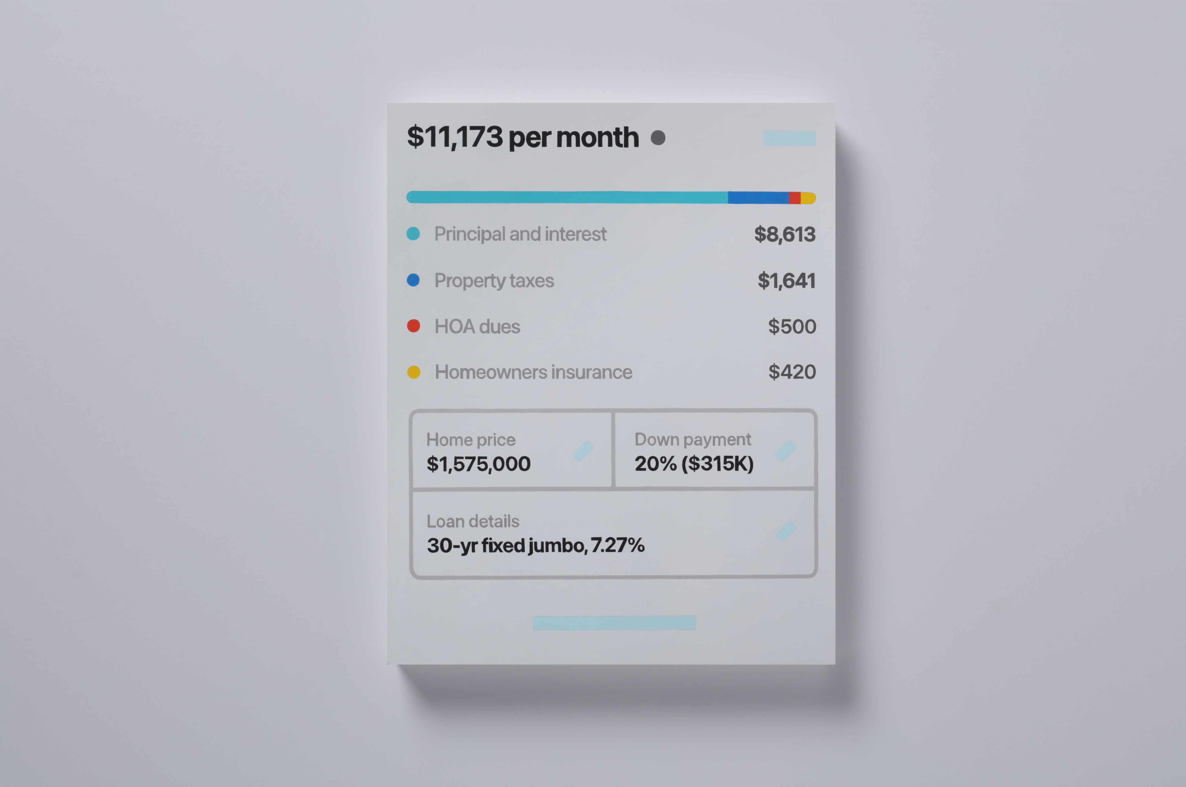 Painting of a mortgage visualization interface